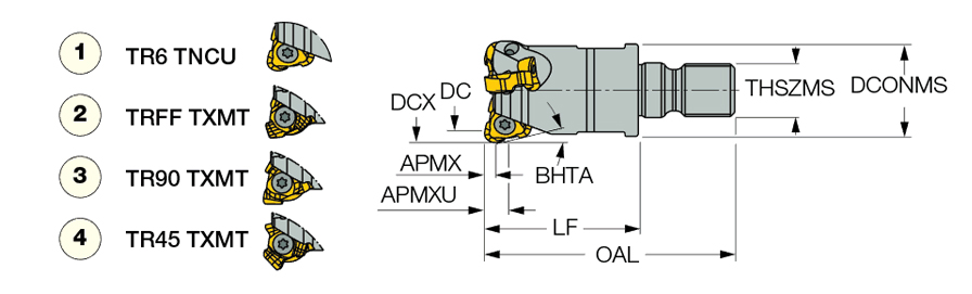 &lrm;TR6 ER D25/0.98-3-M12-10