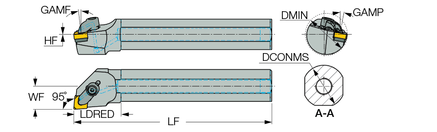 A32T DCLNR-12-JHP