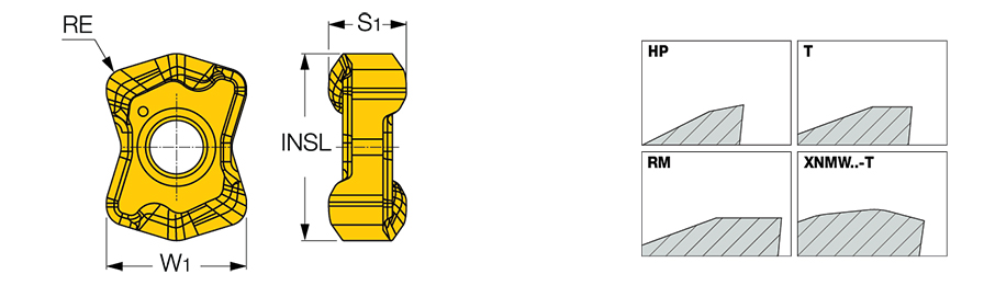 FFX4 XNMU 040310RM-HP IC882