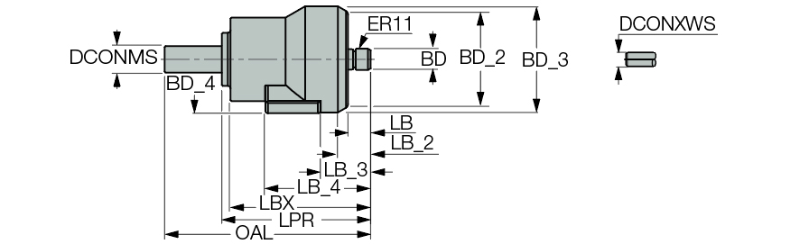 TJS HPC ST20