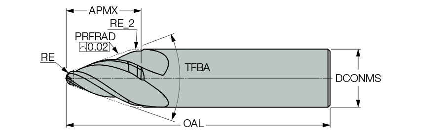ETB-R2R250A11/20-4C10-72 IC902