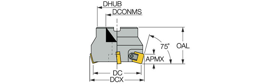F75SN D125-13-40-12