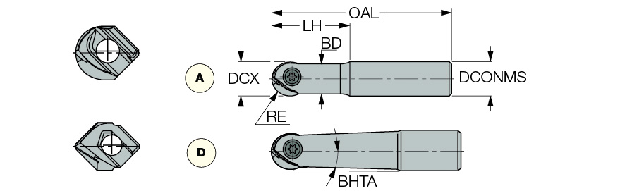 HCM D30/32-A-L200-C32