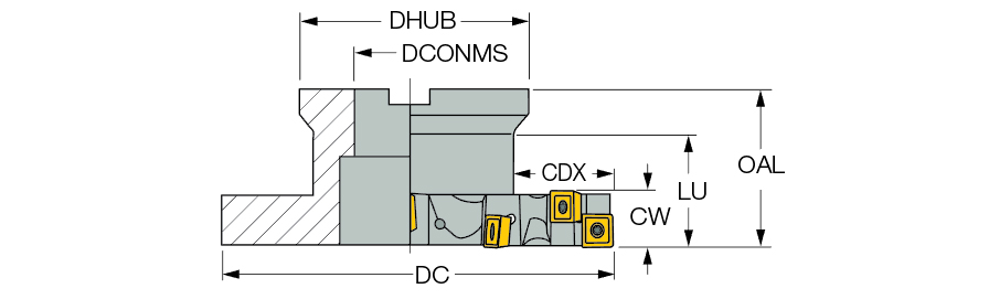 FDN D125-10-32-R06