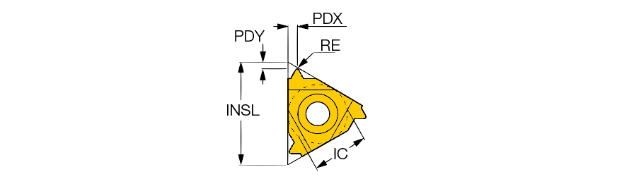 16IR 18 UNJ IC806