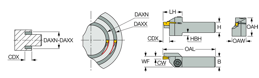 HGHL 2525-12-3T6