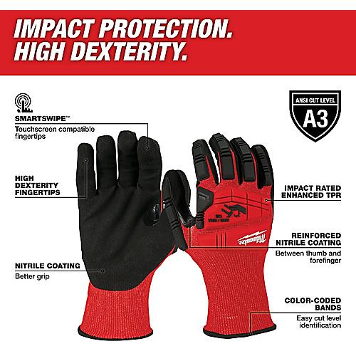 IMPACT CUT 3 NITR DIP S