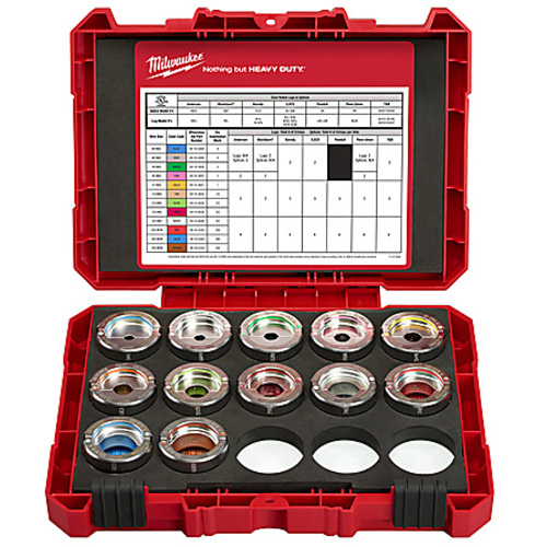‎#8 - 350 MCM Aluminum U Style Die Kit