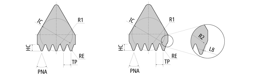 PTM53K505E02 HW2