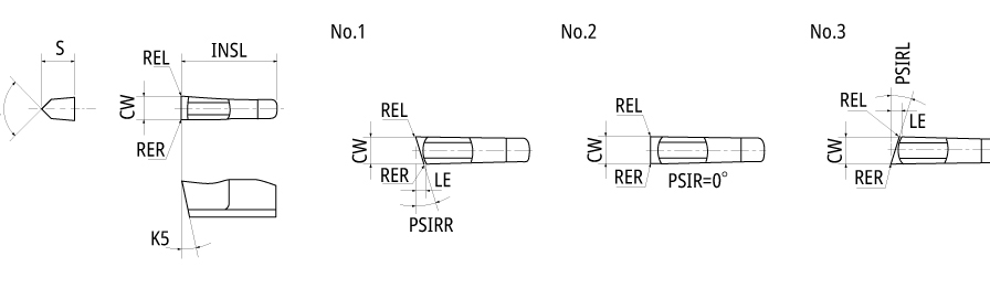 CTV30N038 ZM3