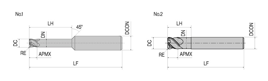 RCEM100H4R150B SX9