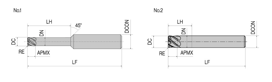 RCEM100J6R150B SX9