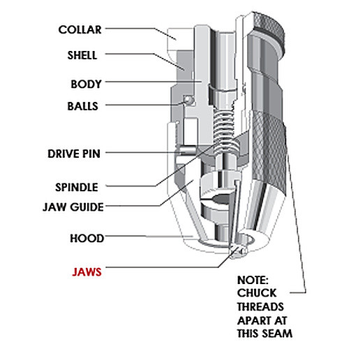 Replacement Jaws - Model 70714 - For Use With: 160J Drill Chucks