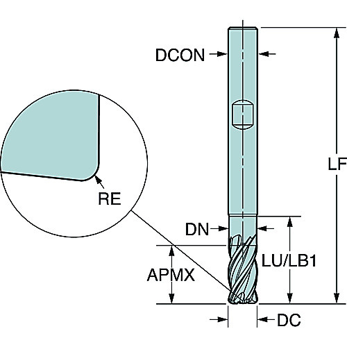 SOLID CARBIDE END MILL