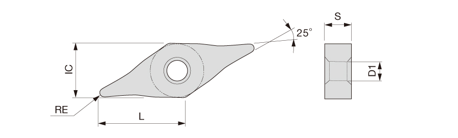 YNMG 332 ZM T9135