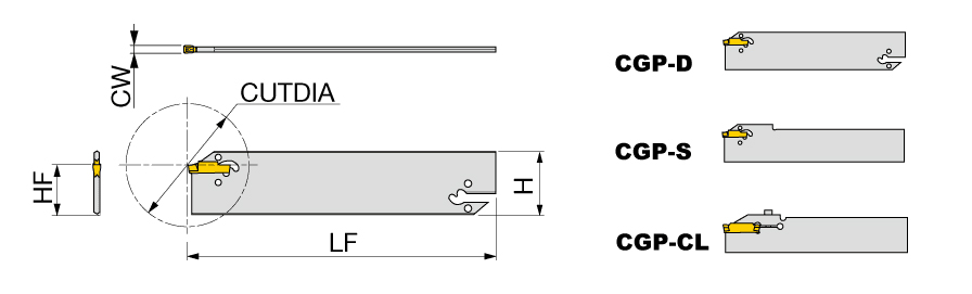 CGP45-4D