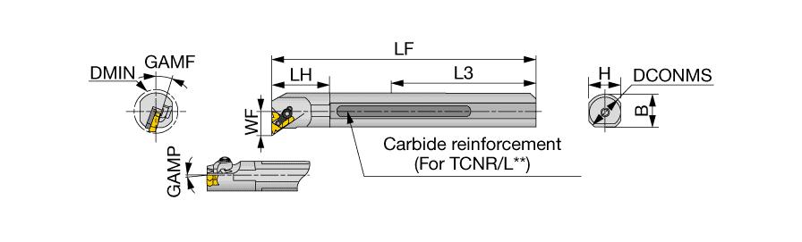 S16-CNR3DT