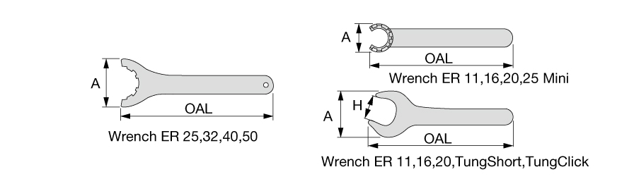WRENCH ER40