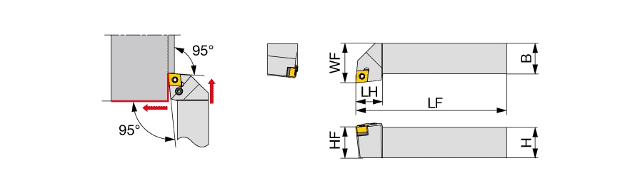 PCLNR1233