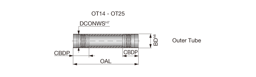 OT15 L(11.81-66.93)IN