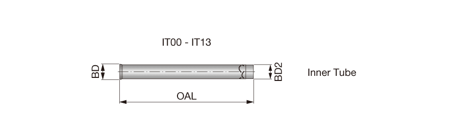 IT01 L(11.81-68.11)IN