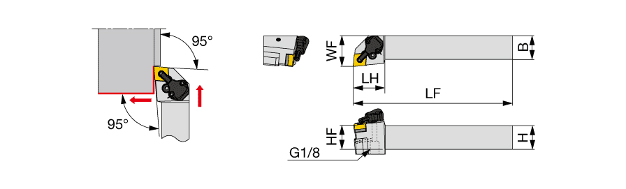 PCLNL164-CHP