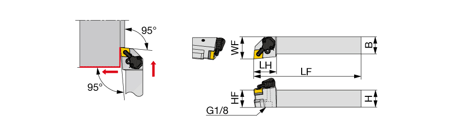 PCLNL1633-CHP