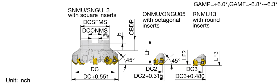 TASN13U2.00B0.75R05