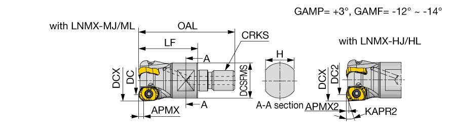 HXLN04U1.25M16R04