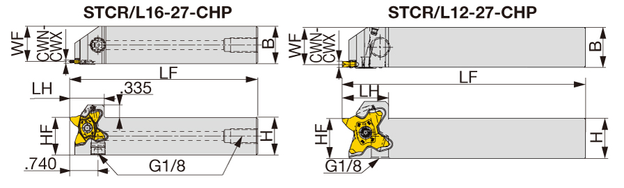 STCR16-27-CHP