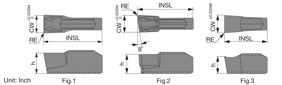 GE50 NS9530