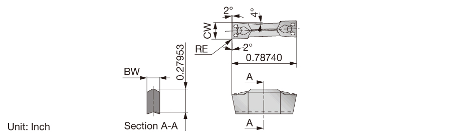 FLEX50R UX30