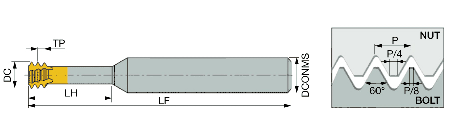 MTECSH06037C1532UN AH750