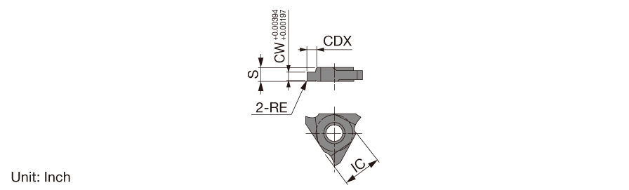 GLR4220 UX30