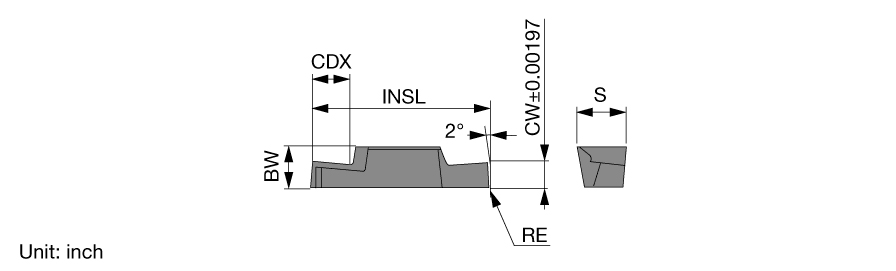 GIR6315-02 TH10