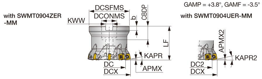 TXSW09U4.00B1.50R08