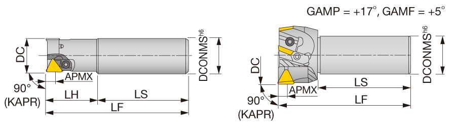 HSSNR2525M12