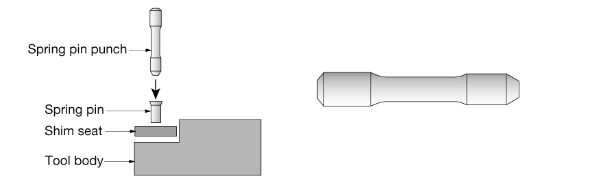 PN 3-4L