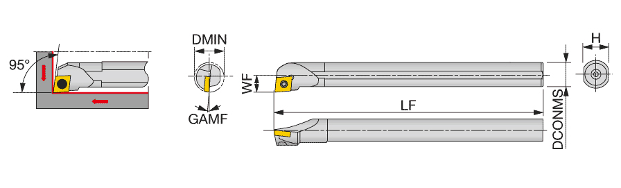 A16-SCLCR3
