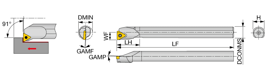 C10-STFCR2