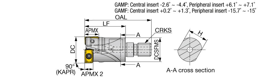 HVLX08M016M08R02