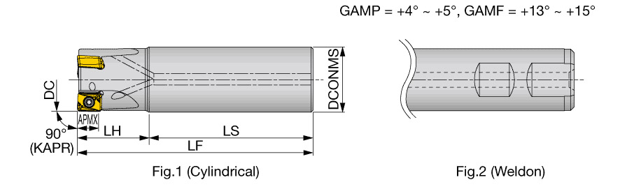 EPQ11R125U0125W03