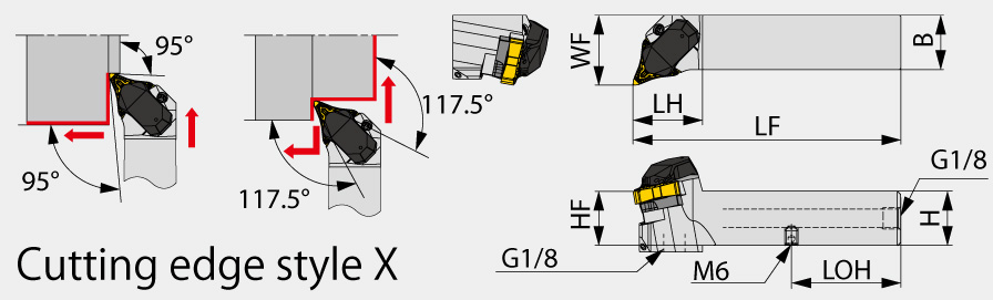 ATXOR168-CHP