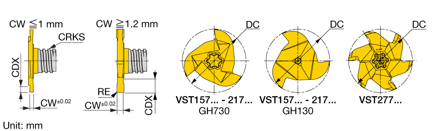 VST217W1.70R010-4S08 GH730