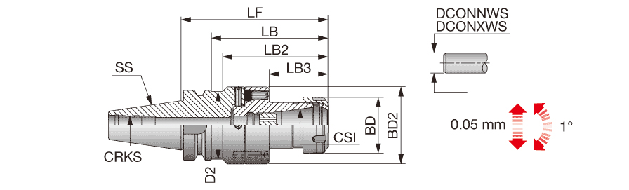ADJ BT40 D70 ER32
