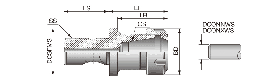 ER11        CF4-S