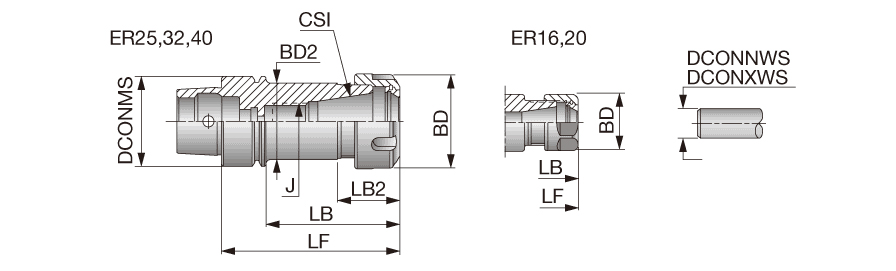 HSK E 63 ER32X 80