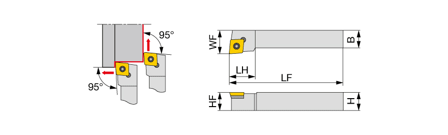 SCLCR103