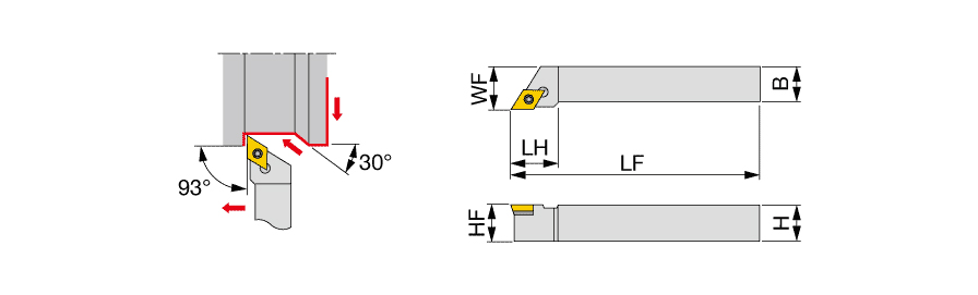 SDJCR123