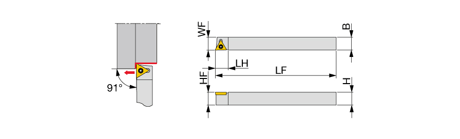 STGCL103